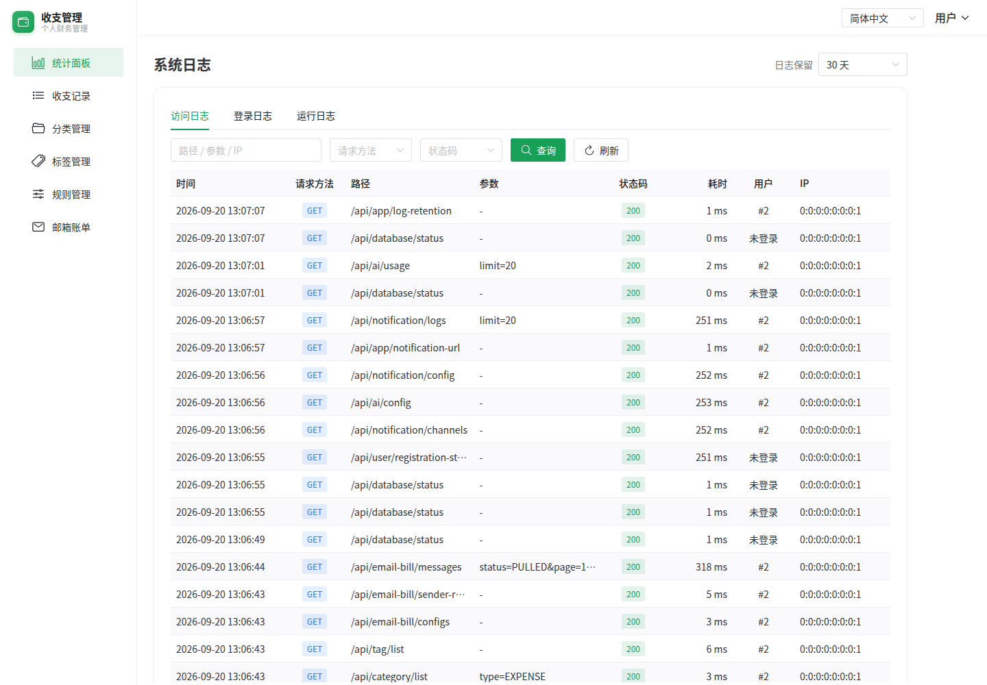 访问日志