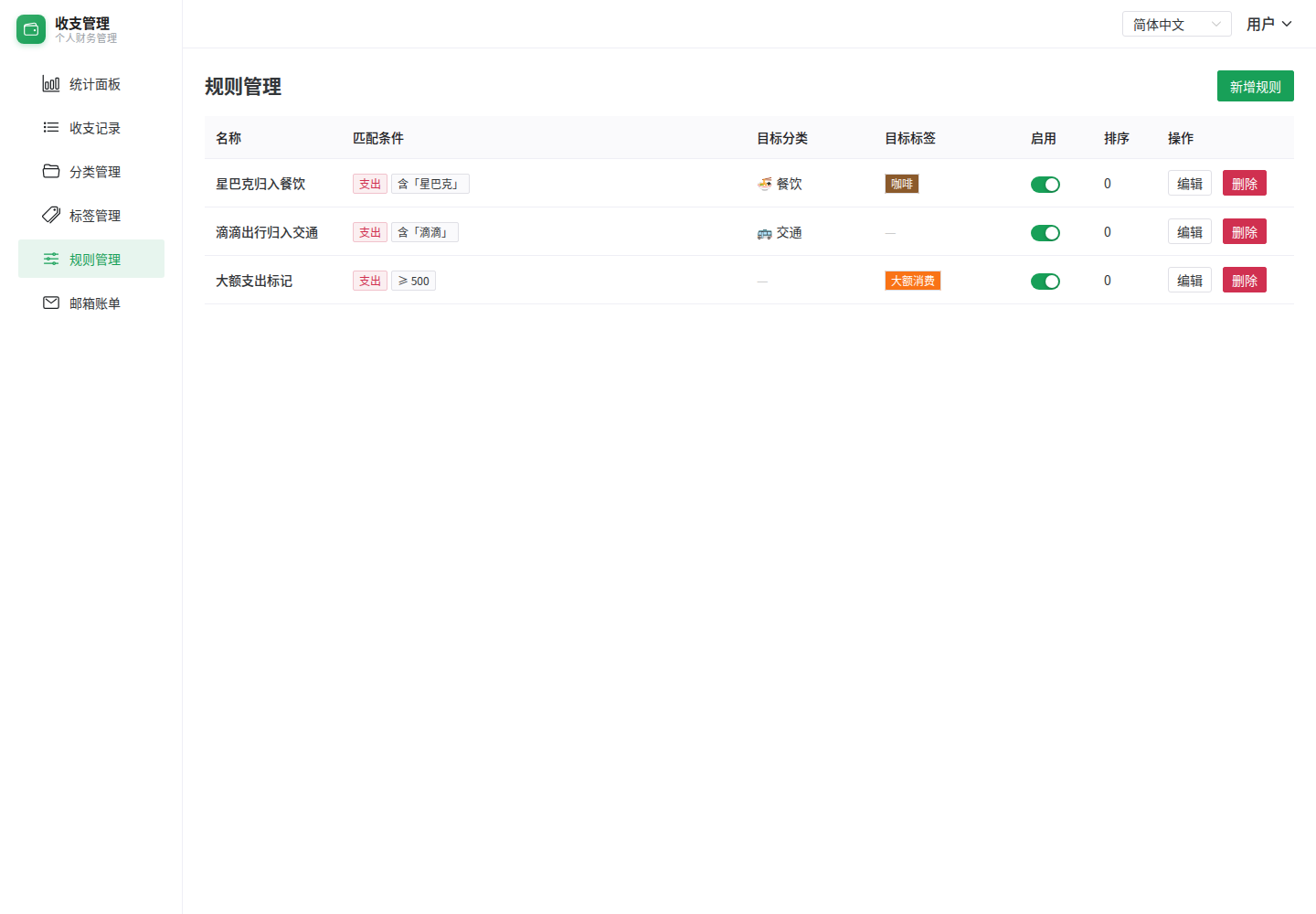 规则管理